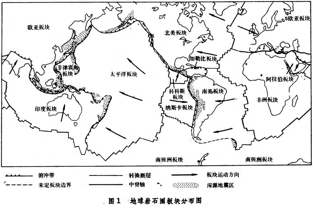 板塊構(gòu)造說