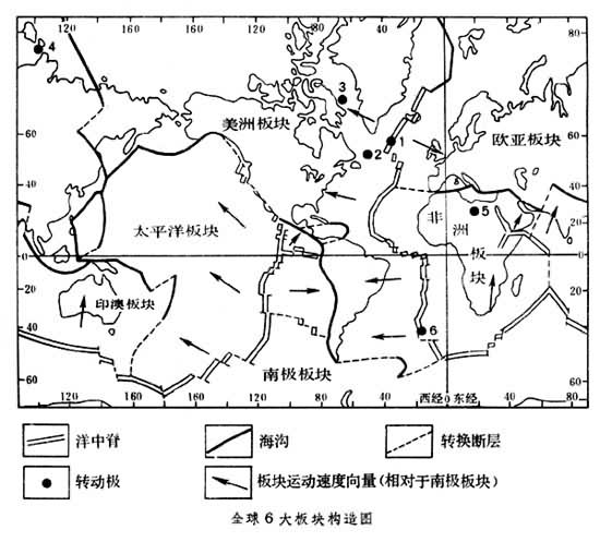 板塊構(gòu)造學(xué)