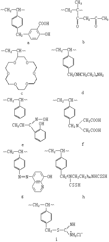 螯合樹(shù)脂