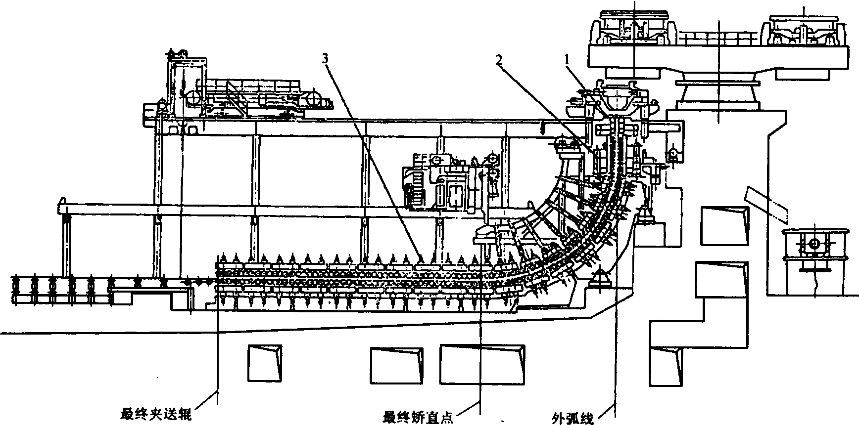 板坯連鑄