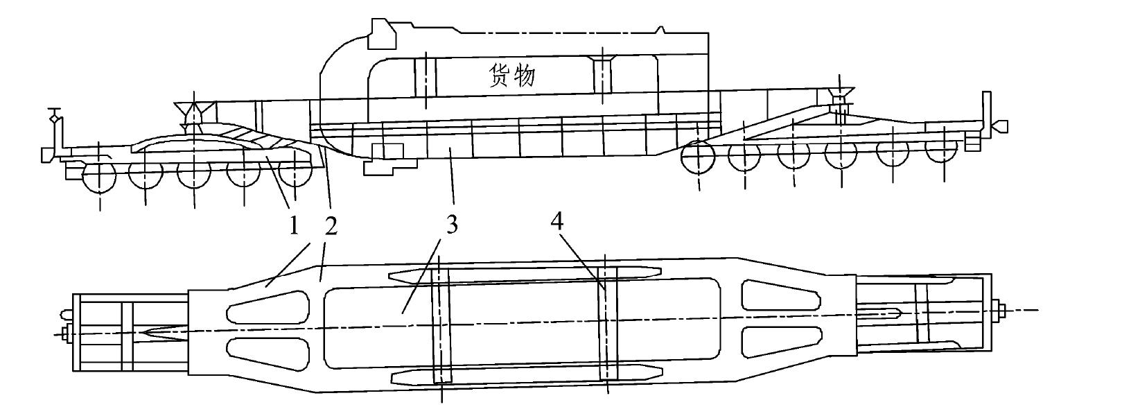 知識點4 車輛通過駝峰的限制