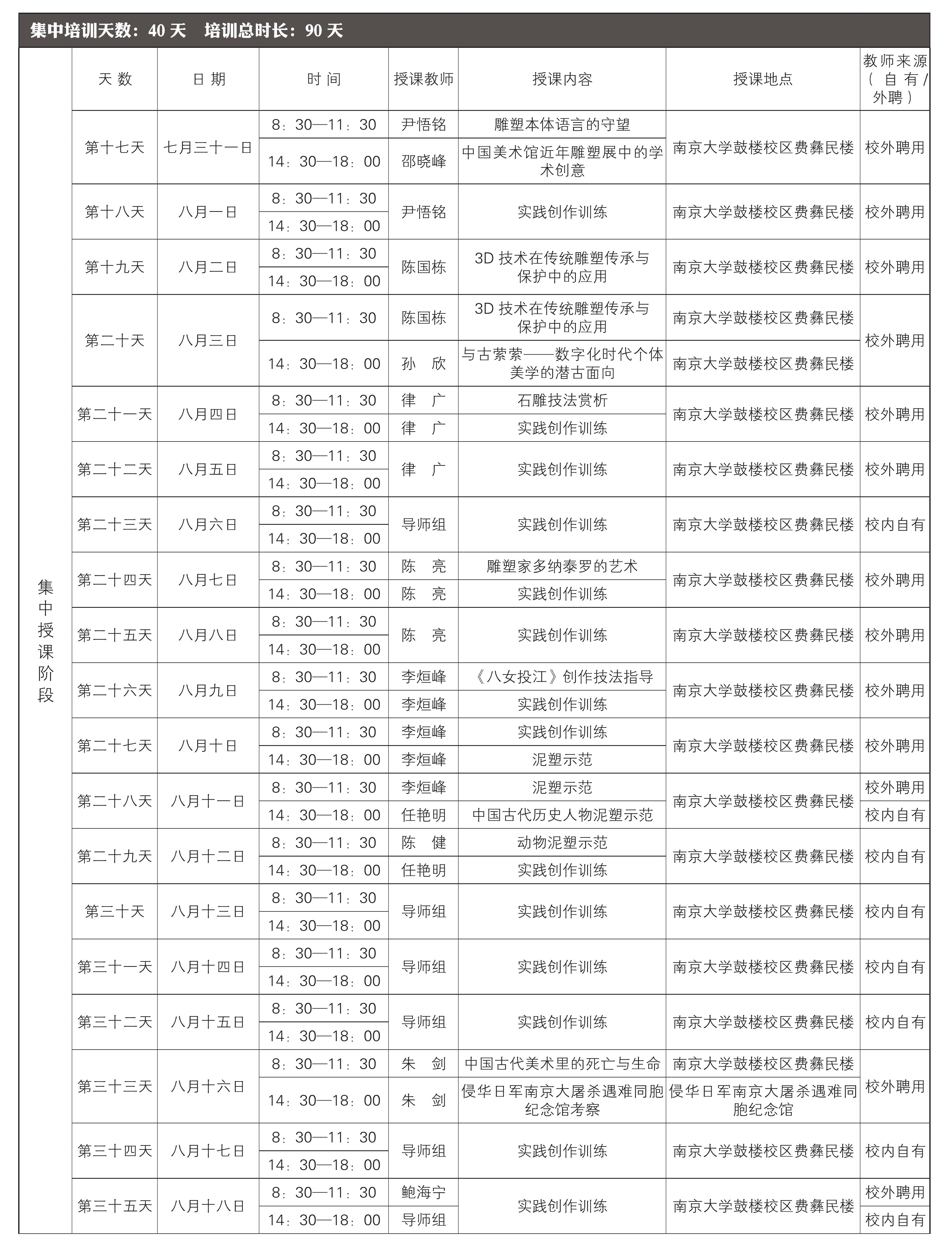 國家藝術(shù)基金2019 年度藝術(shù)人才培養(yǎng)資助項目