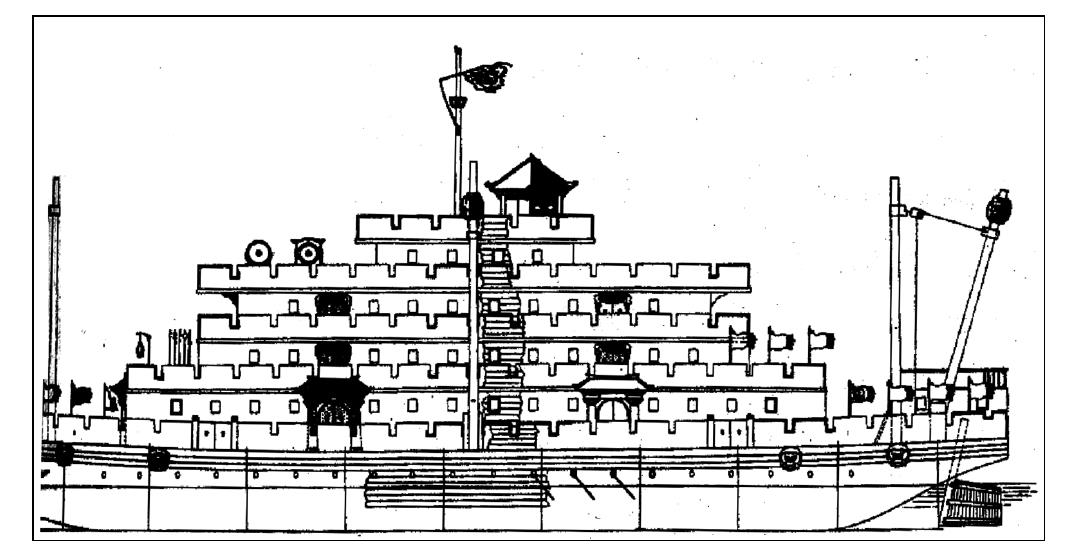 四、中國古代內(nèi)河船