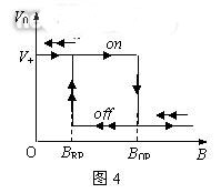 開關(guān)型霍爾傳感器